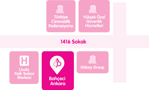 Bahçeci Ankara Tüp Bebek Merkezi Ulaşım Haritası Yol Tarifi